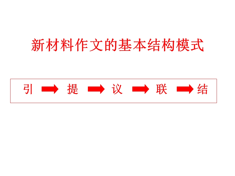 2015年新材料作文引提议联结的结构模式.ppt_第1页