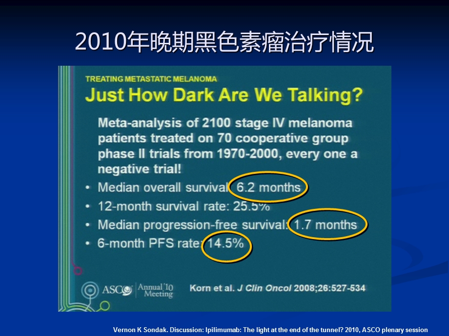 2014黑色素瘤及胰腺癌治疗进展.ppt_第3页