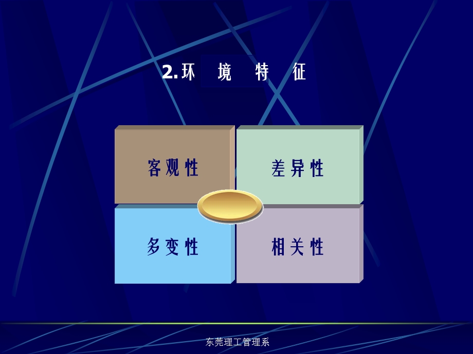 战略环境分析与战略选择.ppt_第3页