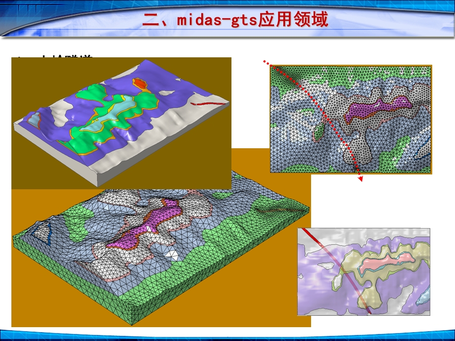 midas-gts数值分析方法介绍.ppt_第3页