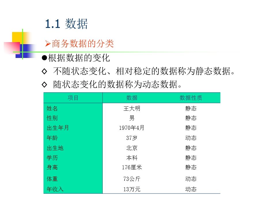 EXCEL数据分析工具.ppt_第3页