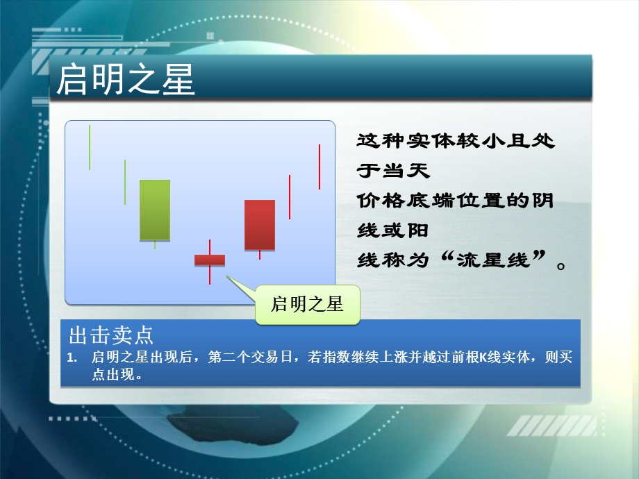 k线图基础知识102个买入形态K线.ppt_第2页