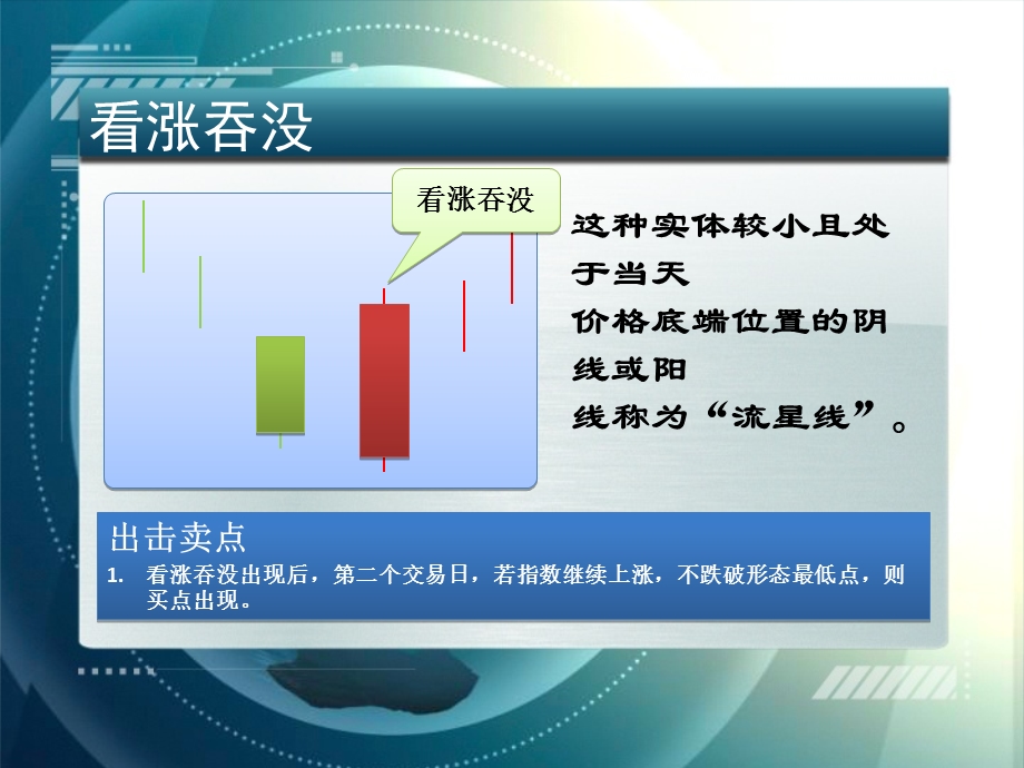 k线图基础知识102个买入形态K线.ppt_第3页