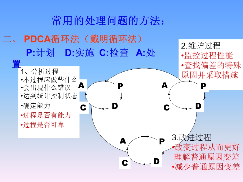 5S现场管理培训.ppt_第3页