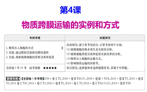 2018高三生物一轮复习物质跨膜运输的实例和方式.ppt