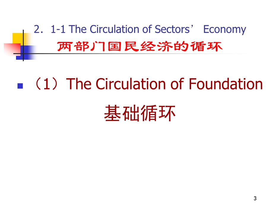 浙江大学宏观经济学02支出收入模型.ppt_第3页