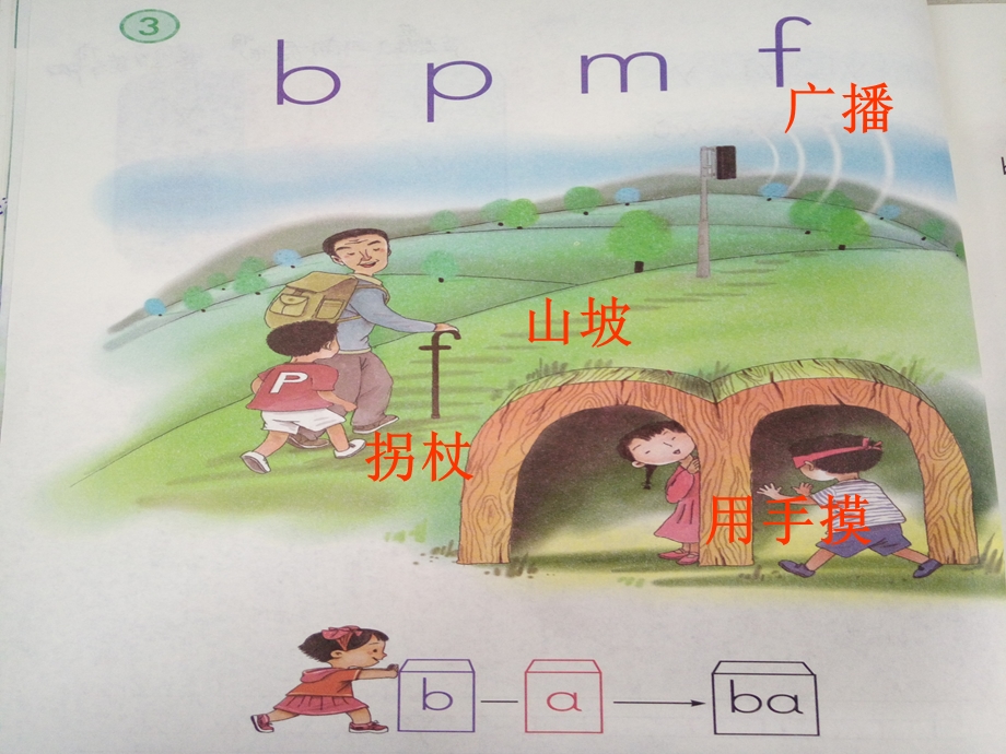 2016新人教版部编本3.bpmf拼音.ppt_第3页