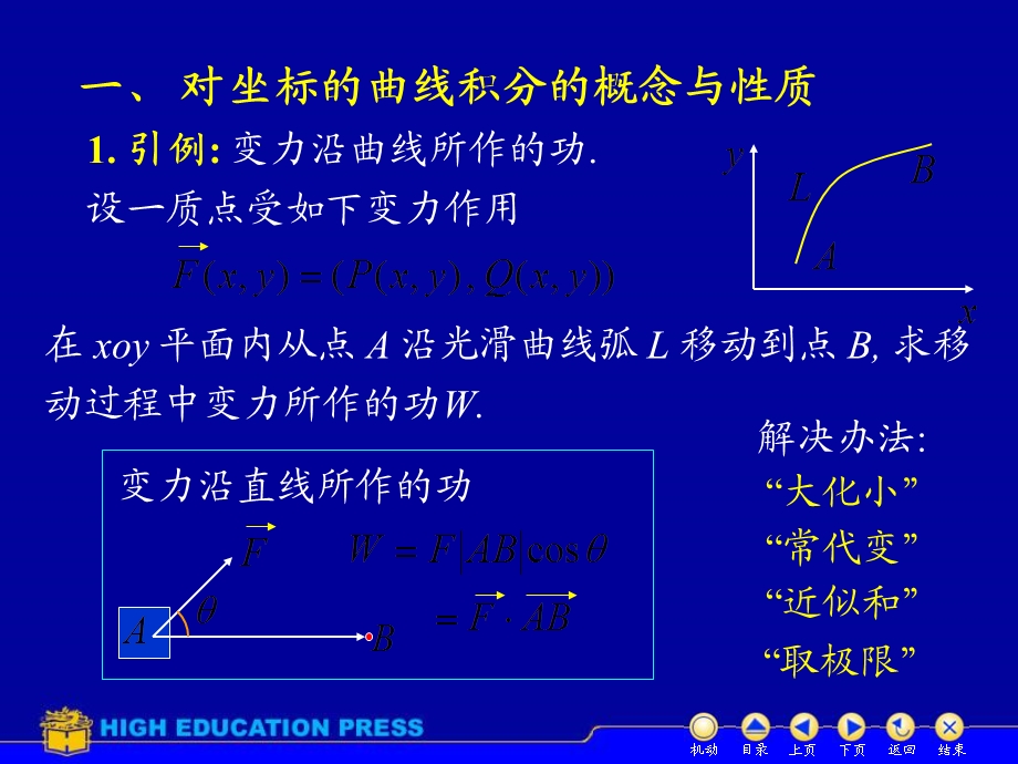 D102对坐标曲线积分(IV).ppt_第2页