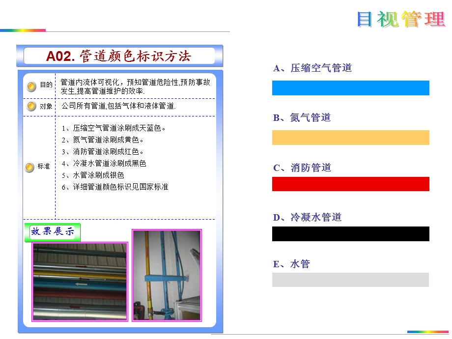 2016年工厂5S划线标准.ppt_第3页