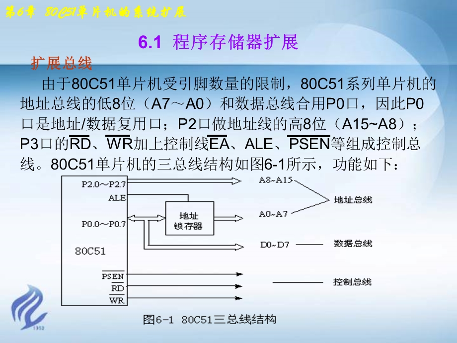 C51单片机的系统扩展.ppt_第3页