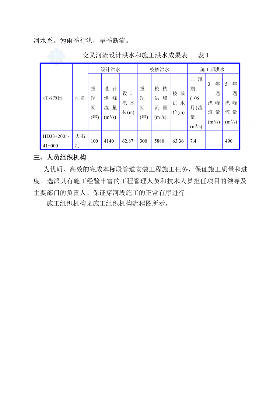 管穿河四施工组织设计.doc_第2页