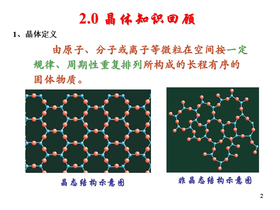 chapter2单晶制备技术.ppt_第2页