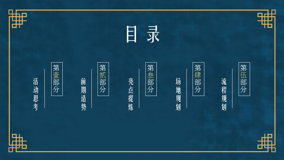 2019年国潮主题地产开放活动.ppt_第2页