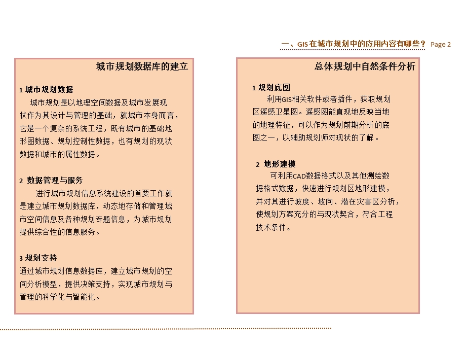 IS的规划应用PPT.ppt_第3页