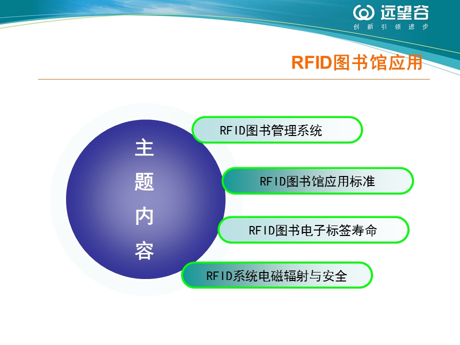 RFID图书管理系统介绍.ppt_第3页