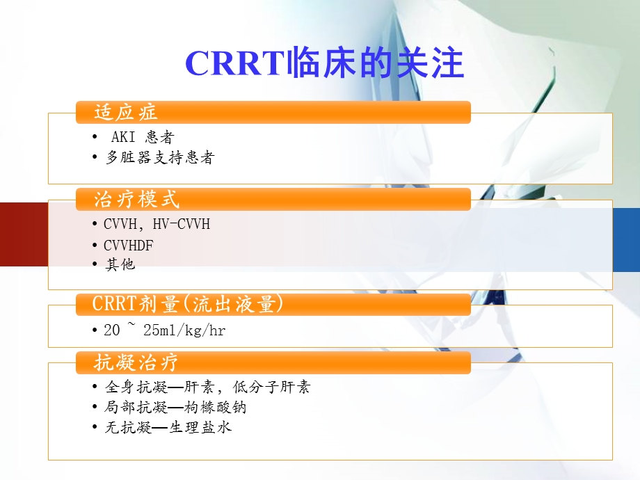 CRRT规范化治疗方案执行.ppt_第2页