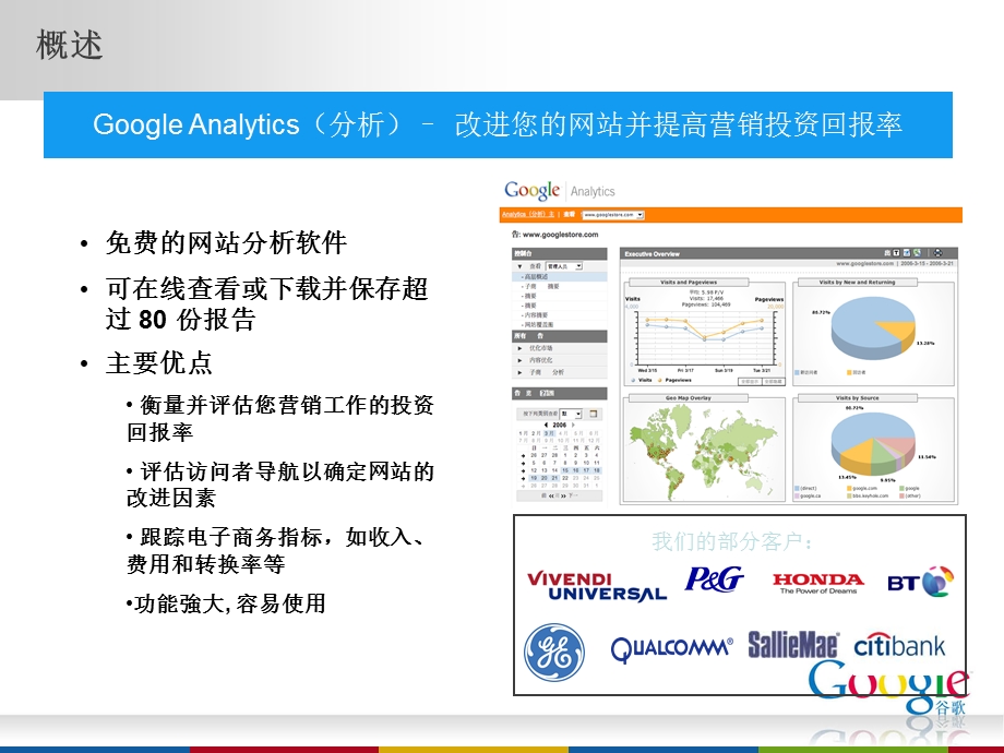 GoogleAnalytics分析师培训材料.ppt_第3页