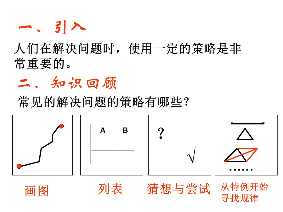 绿柏小学北师大六下总复习解决问题的策略课件.ppt_第2页