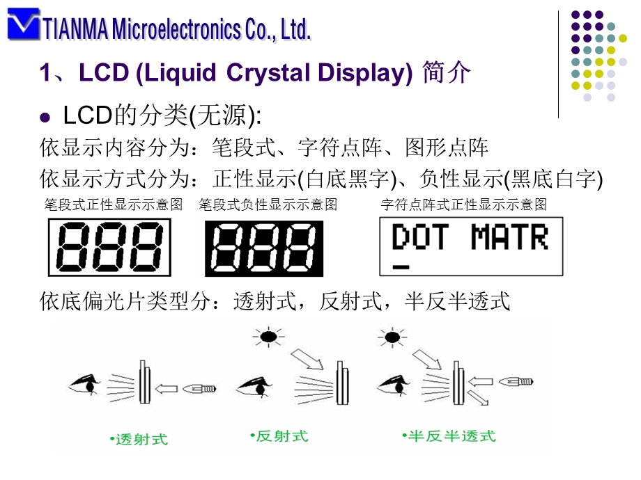 LCM技术和设计问题.ppt_第3页