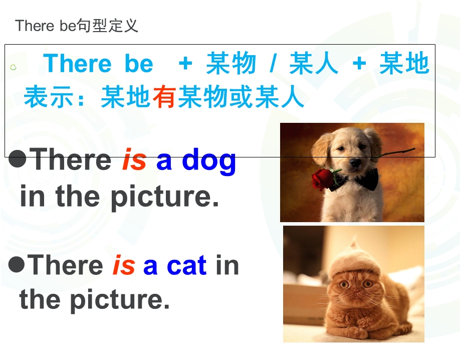 Therebe句型课件.ppt_第3页