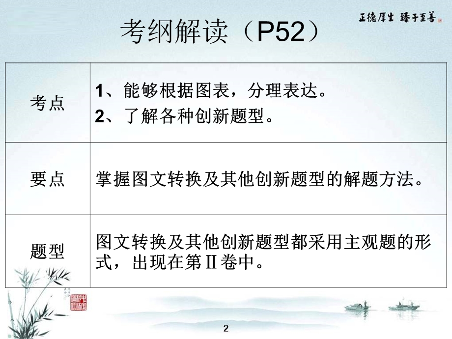 2016届一轮复习-图文转换.ppt_第3页