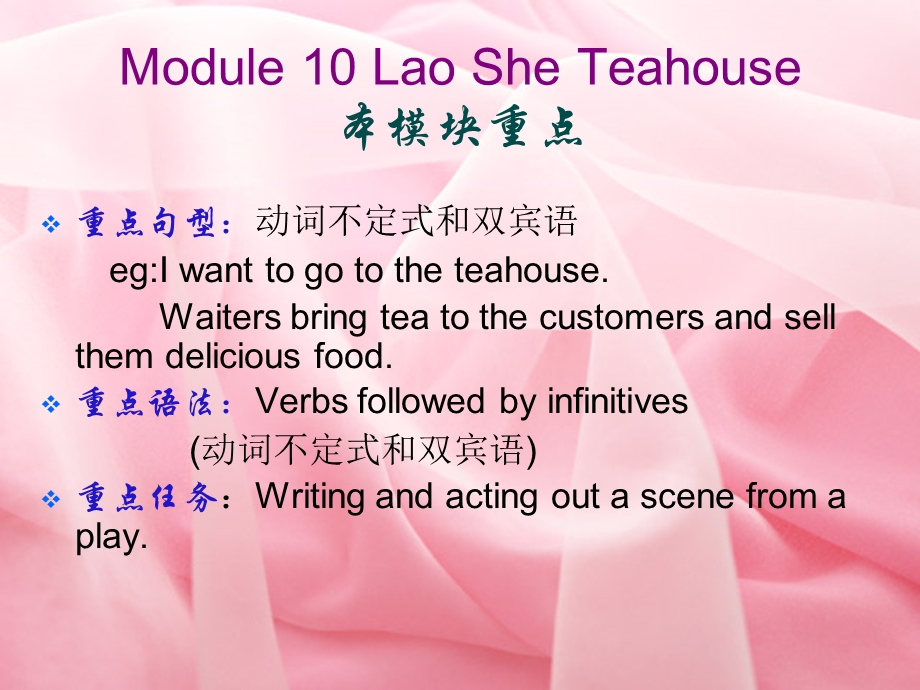 Module10LaoSheTeahouse本模块重点.ppt_第2页