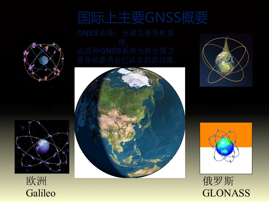 RTK技术学习交流讲座.ppt_第3页