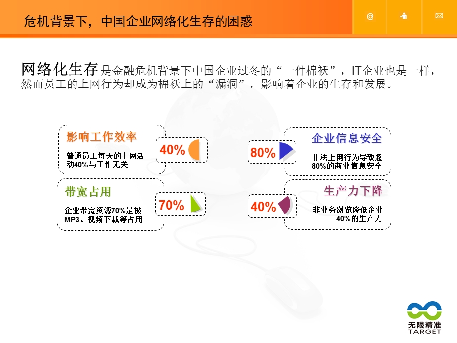 网务通使你的网络创造更多的价值.ppt_第2页