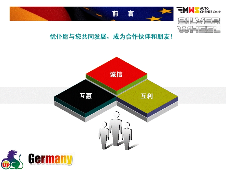 2013德国银伦-优仆润滑油销售政策.ppt_第3页