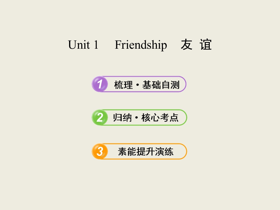 2014届高三人教版英语(浙江专版)总复习课件：必修1Unit1Friendsh.ppt_第1页