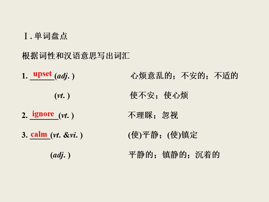 2014届高三人教版英语(浙江专版)总复习课件：必修1Unit1Friendsh.ppt_第3页