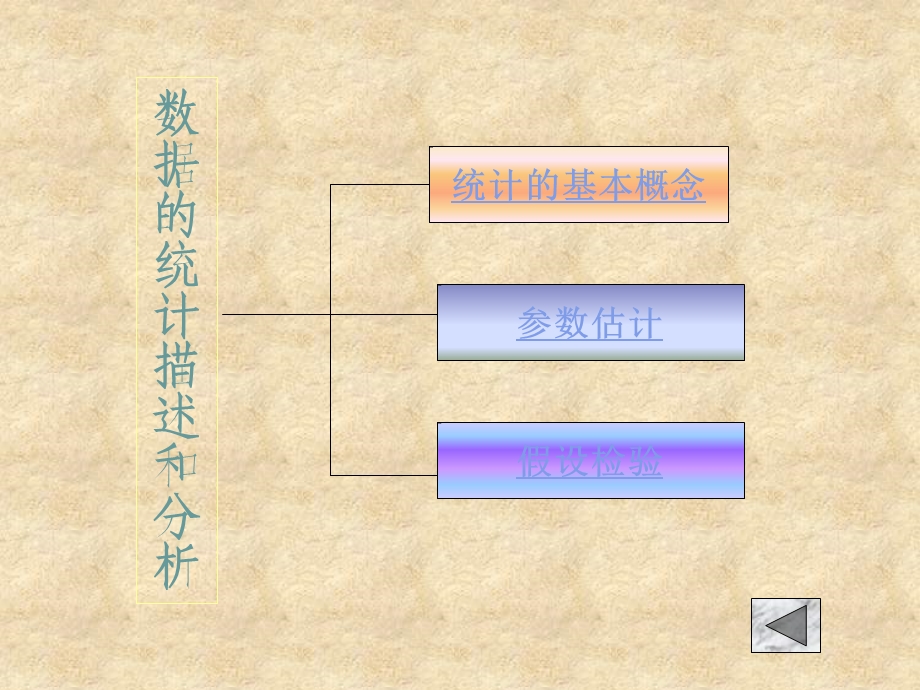 matlab数据的统计分析与描述.ppt_第3页