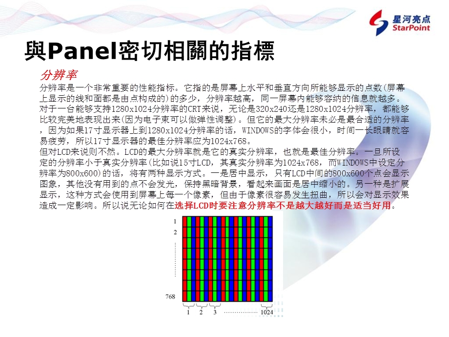 anel相关知识简介.ppt_第3页