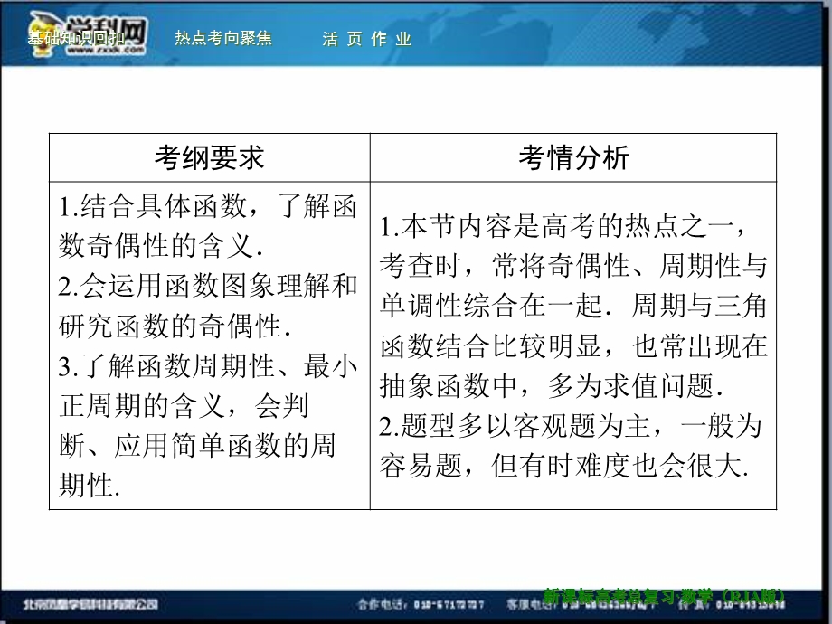 2014一轮复习课件第2章第3节函数的奇偶性与周期性.ppt_第1页