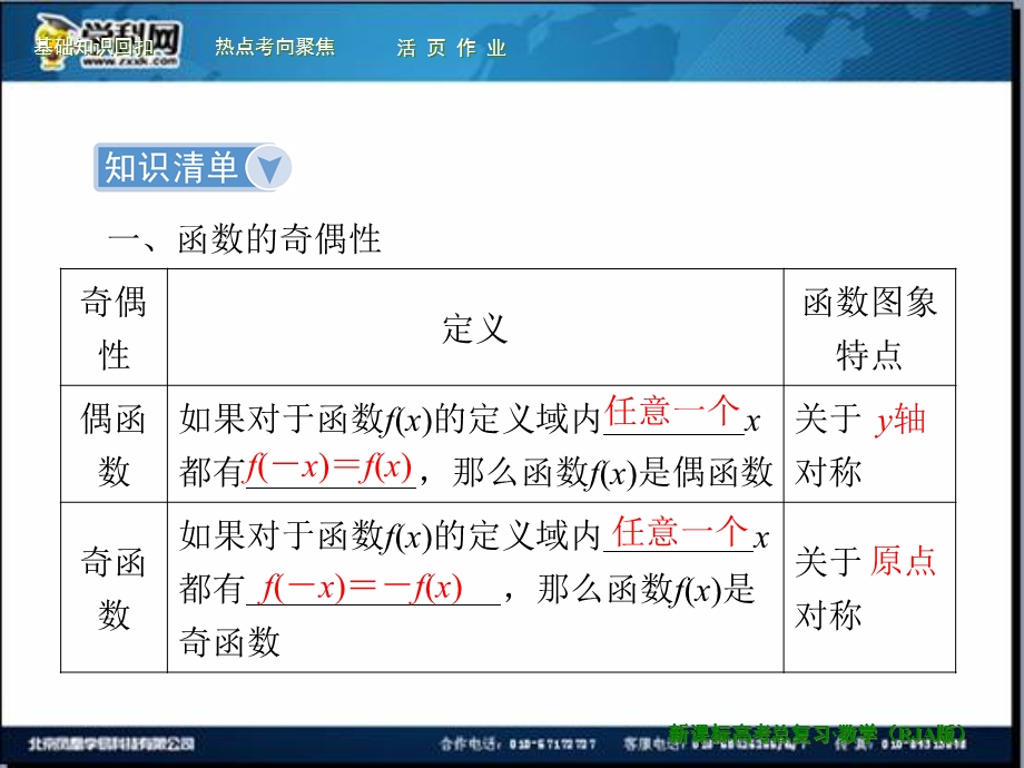 2014一轮复习课件第2章第3节函数的奇偶性与周期性.ppt_第3页