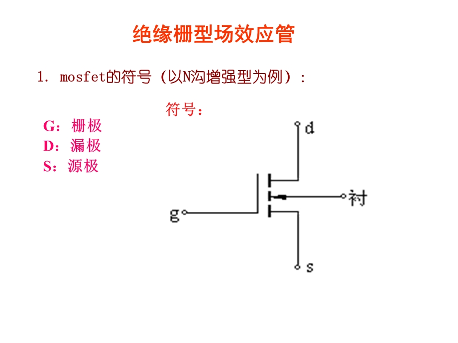 Mosfet和IGBT简介.ppt_第2页