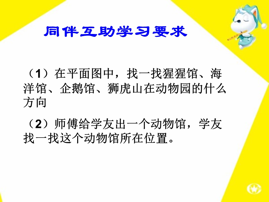 平面图我会看课件.ppt_第3页