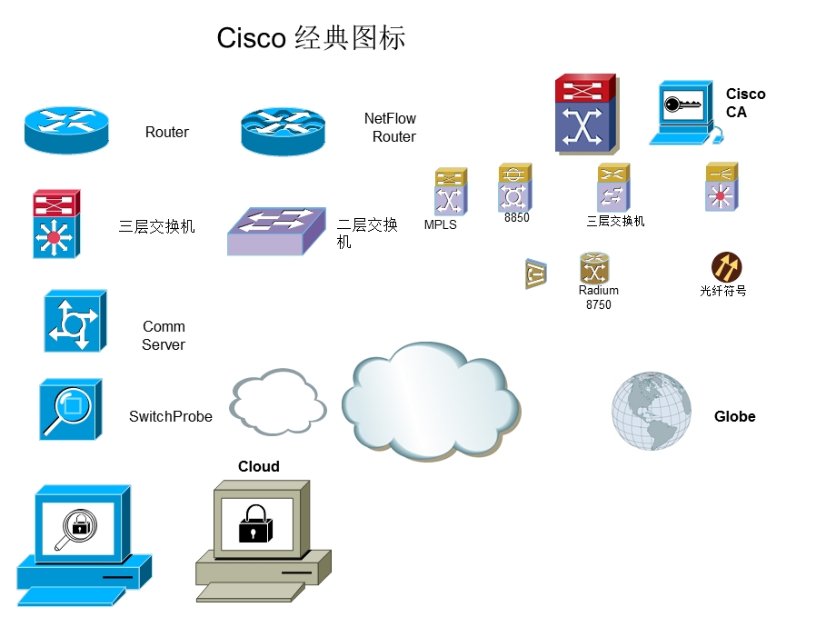 2019最全安全设备visio图标.ppt_第2页