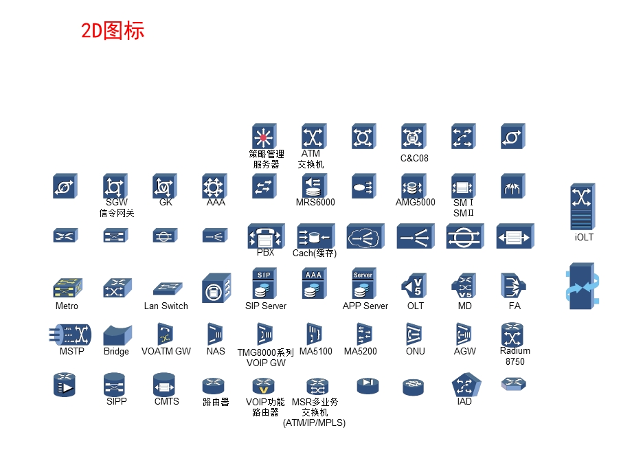 2019最全安全设备visio图标.ppt_第3页