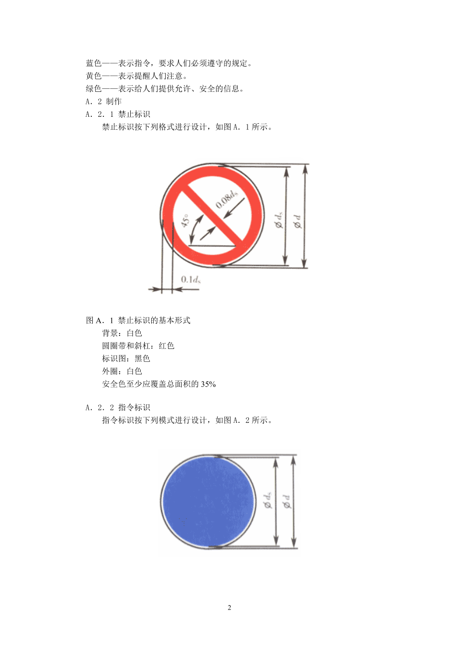 工作场所职呢业病危害警示标识附录.doc_第2页