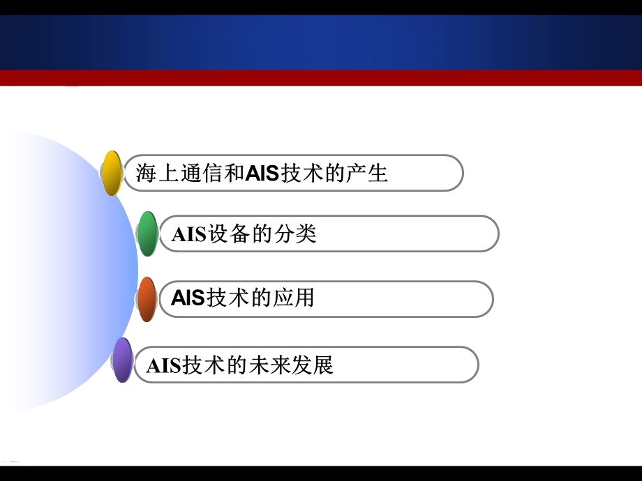 AIS(船舶自动识别系统)基础知识介绍v.ppt_第2页