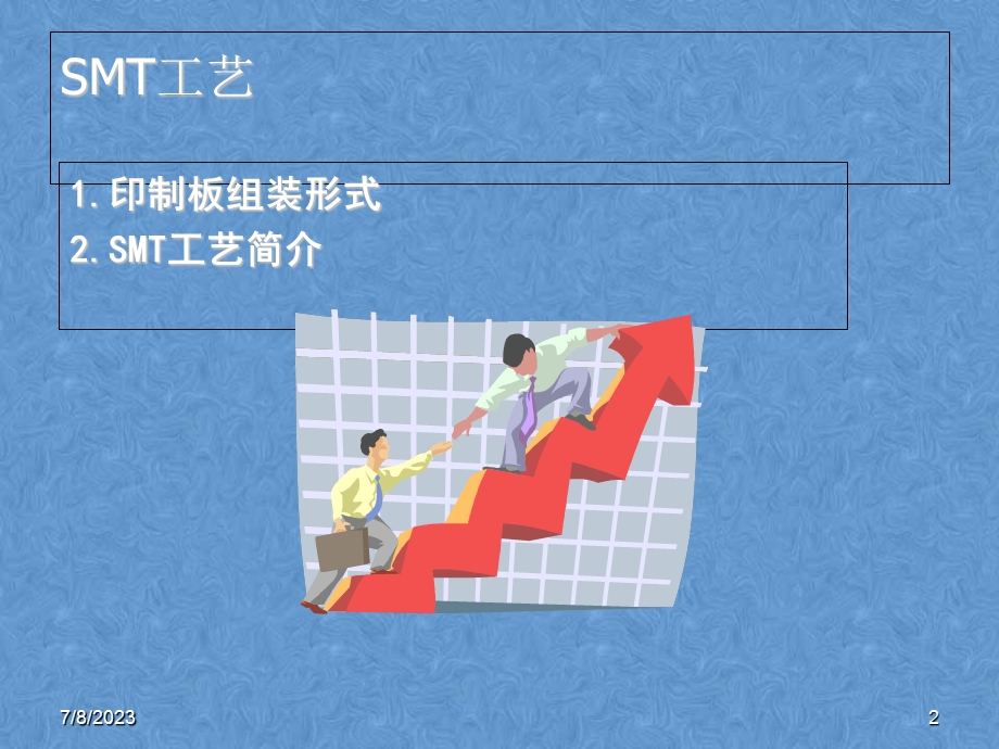 SMT技术7组装检测.ppt_第2页