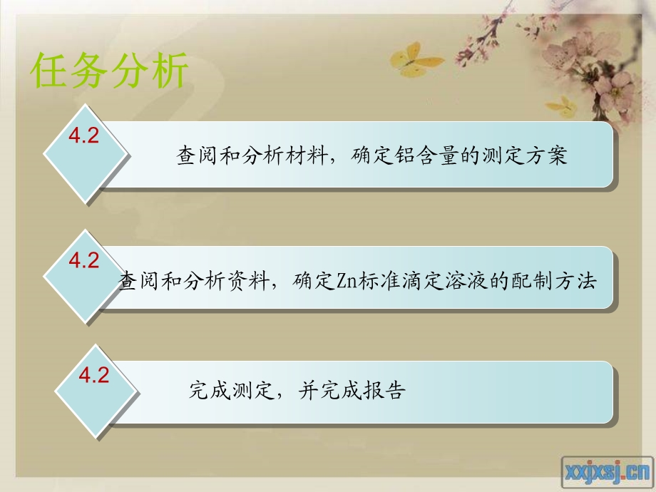 铝盐中铝含量测定ppt课件.ppt_第2页