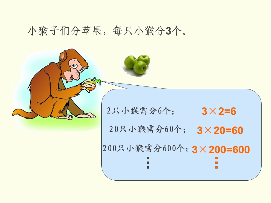 2015年苏教版四年级下册数学积的变化规律.ppt_第3页