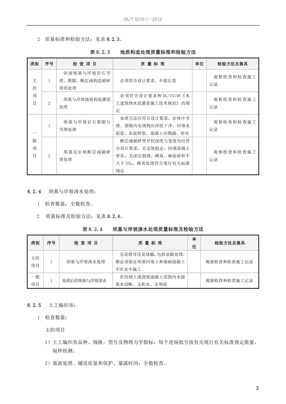 除灰渣系统土建工没程质量验收.doc_第3页