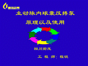 IABP 主动脉内球囊反搏 经典.ppt