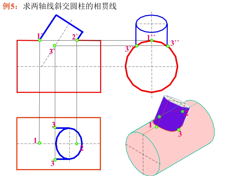 立体表面的交线立体表面交线的分析3.ppt_第1页