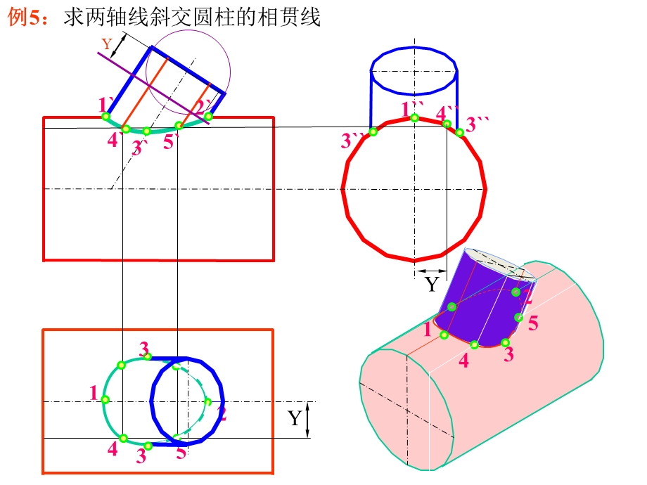 立体表面的交线立体表面交线的分析3.ppt_第2页