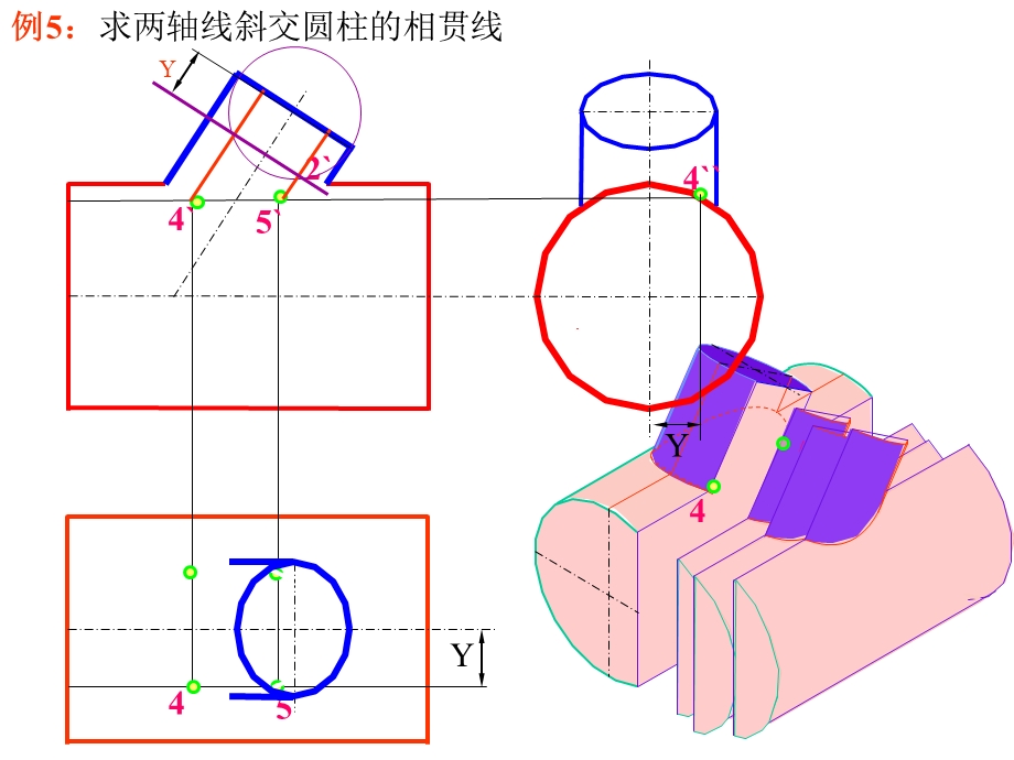 立体表面的交线立体表面交线的分析3.ppt_第3页