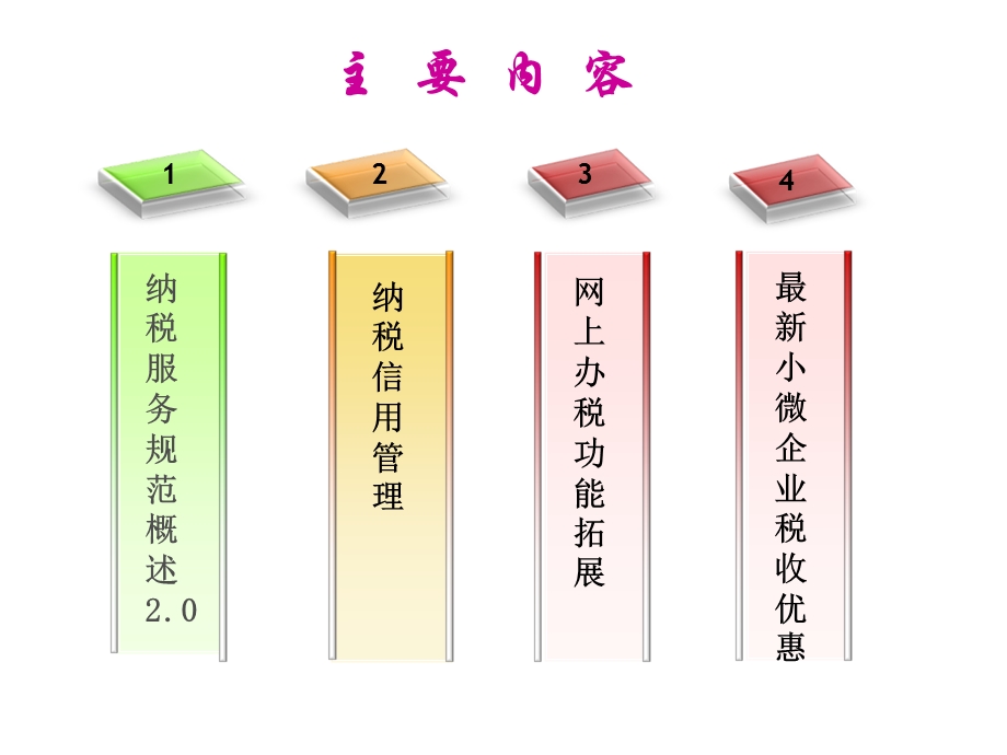 纳税服务规范及最新税收优惠讲解.ppt_第2页